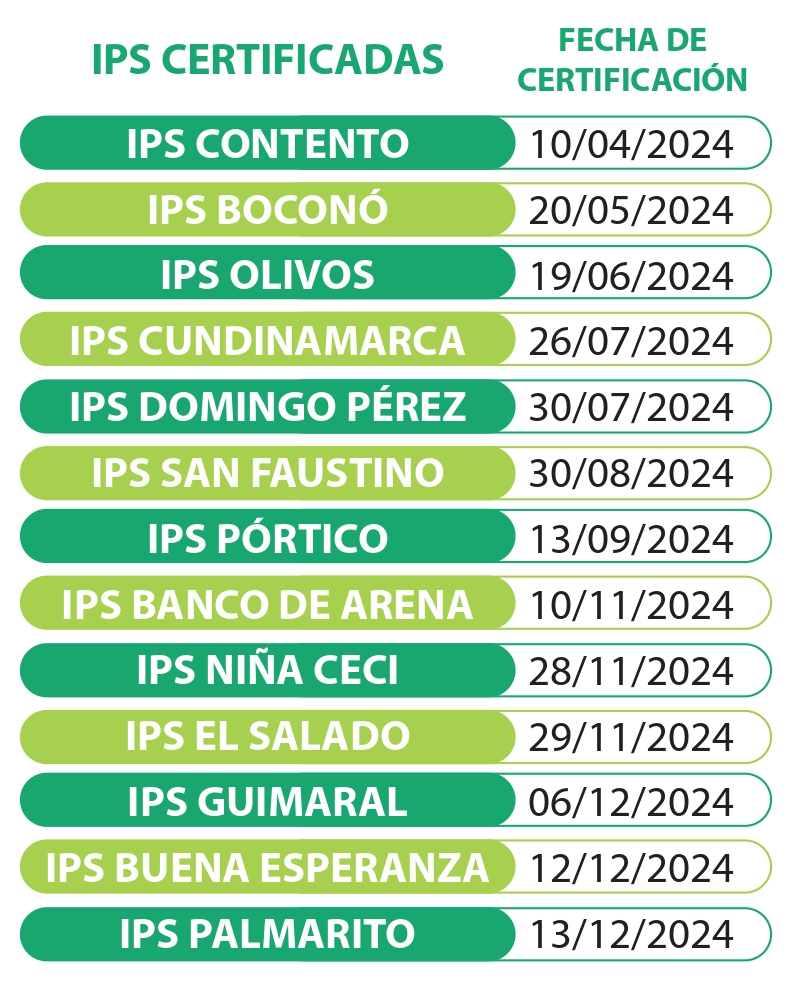 Imagen eliminada.