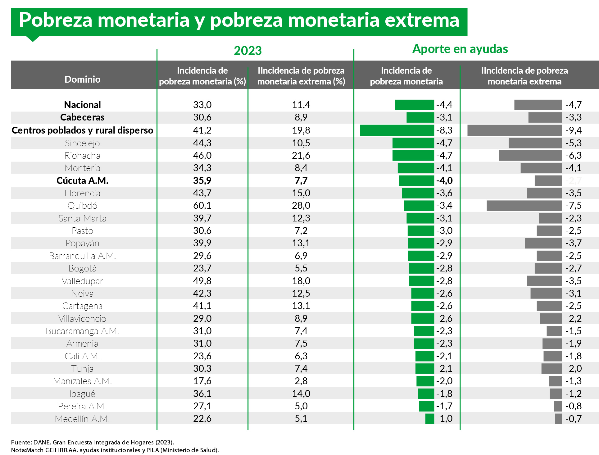 Imagen eliminada.
