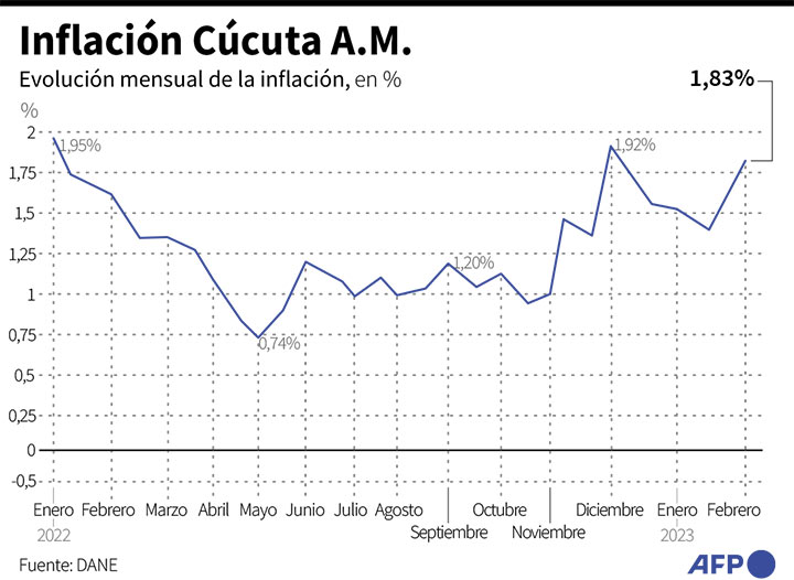 Imagen eliminada.