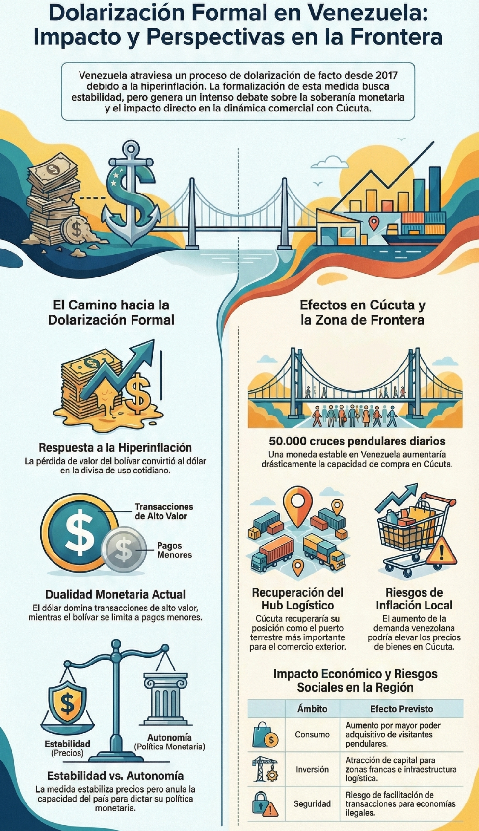 Imagen eliminada.