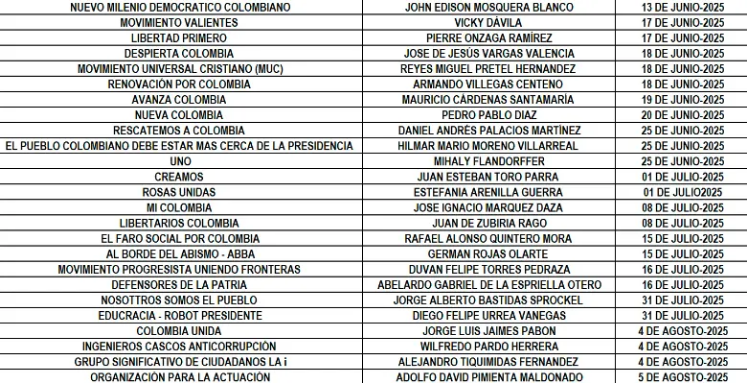 Imagen eliminada.