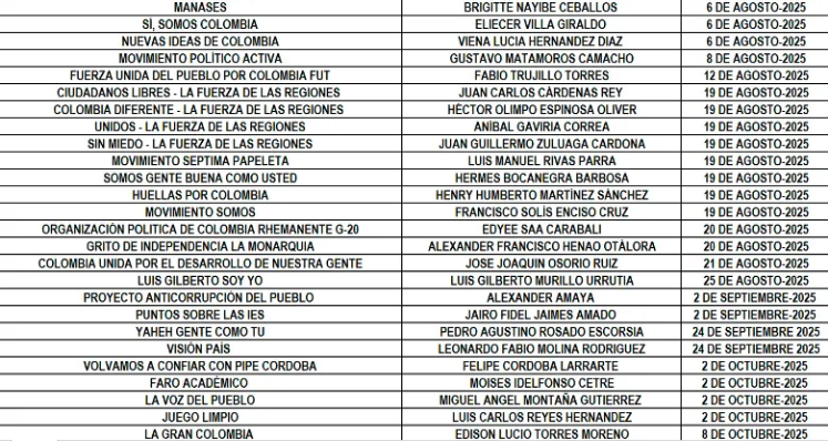 Imagen eliminada.
