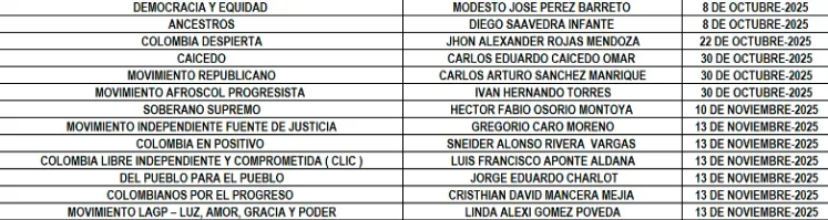 Imagen eliminada.