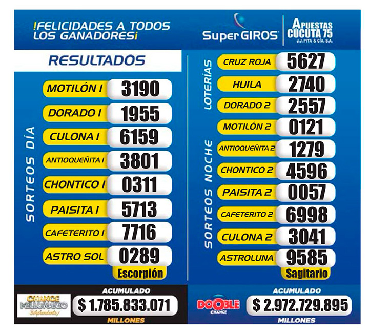 Imagen eliminada.