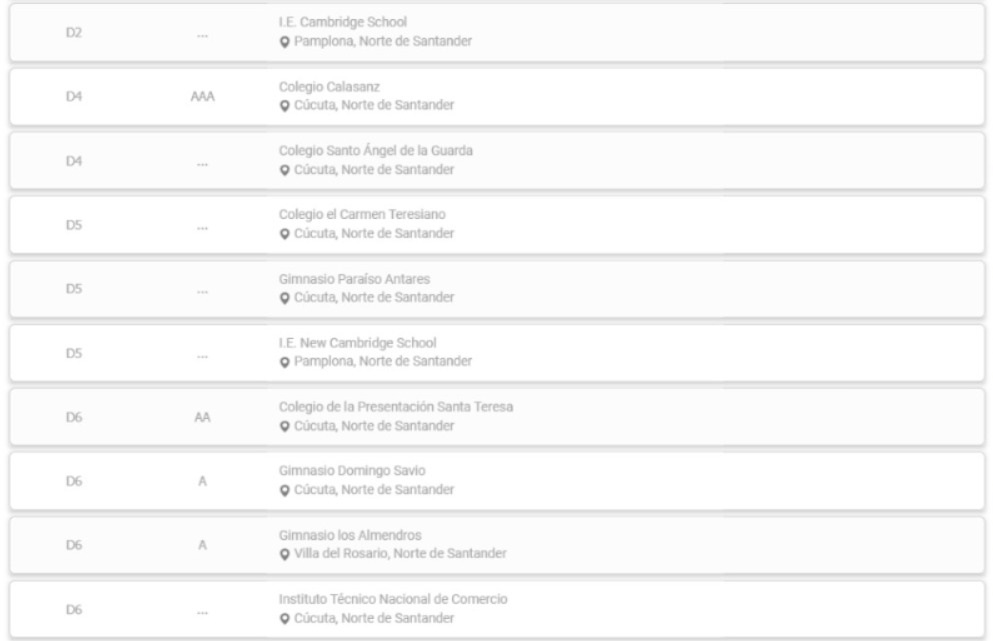 Imagen eliminada.