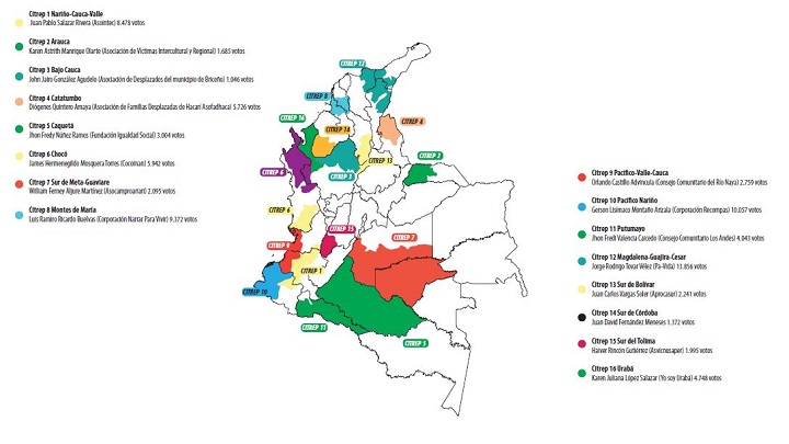 Mapa Citrep