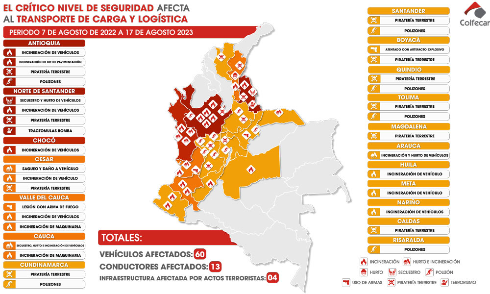 Imagen eliminada.