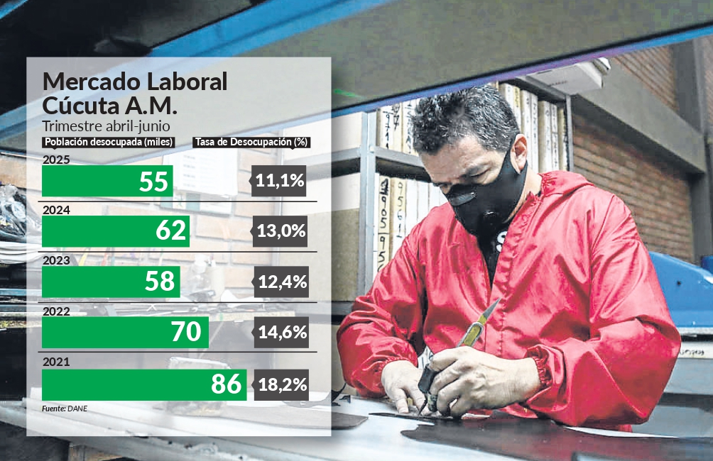Imagen eliminada.