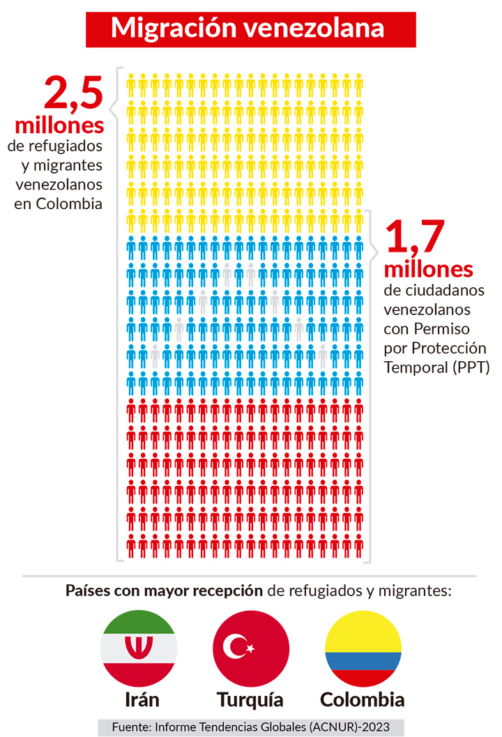 Imagen eliminada.