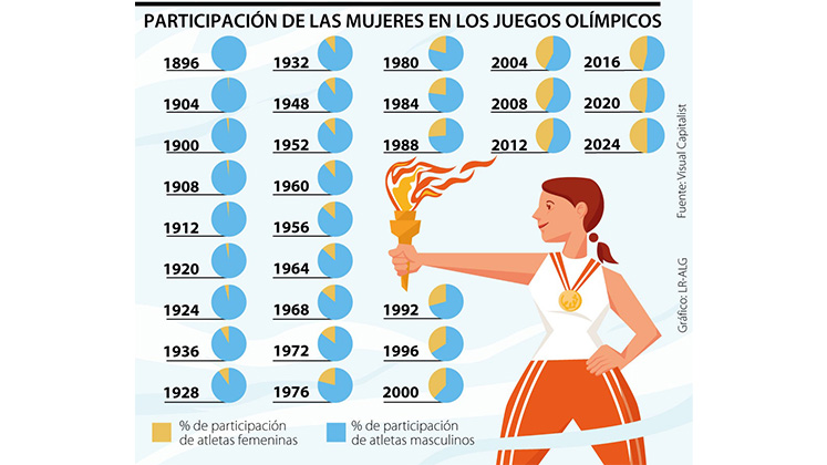 Imagen eliminada.
