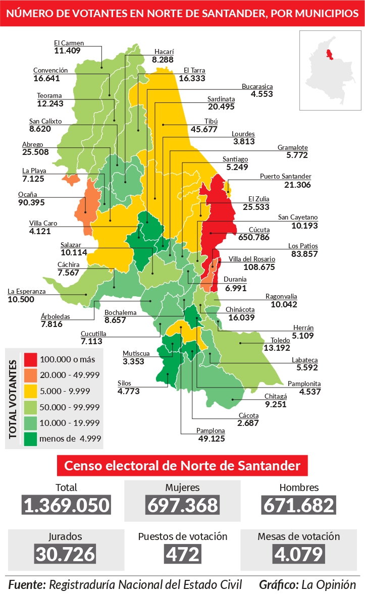 Mapa de censo electoral de Norte de Santander