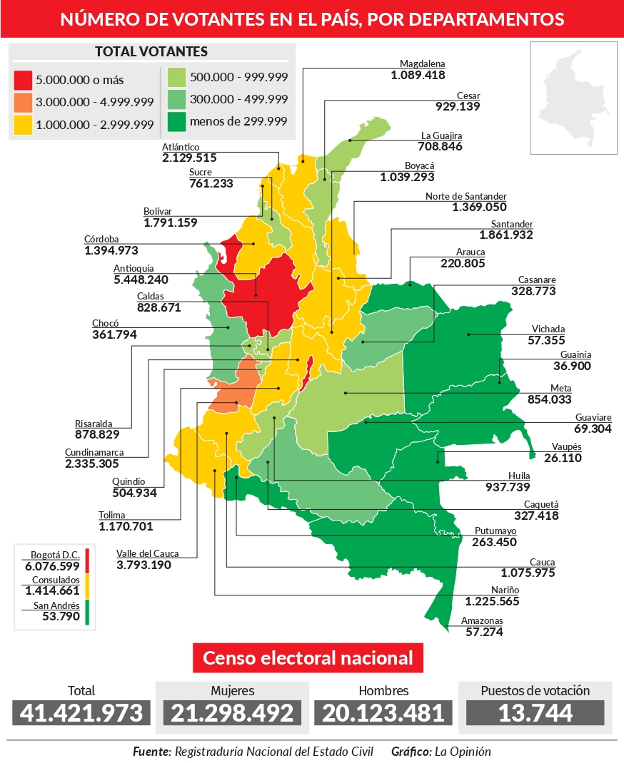 Censo electoral de Colombia 