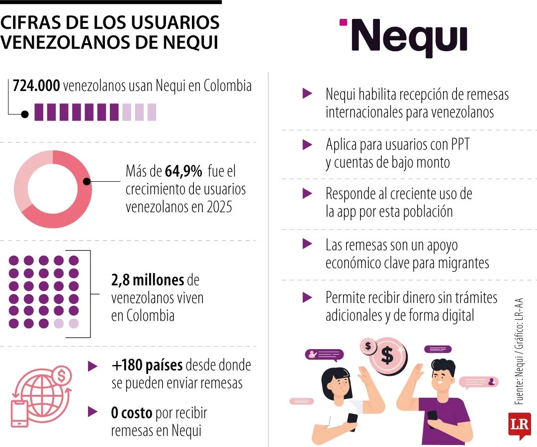 Imagen eliminada.