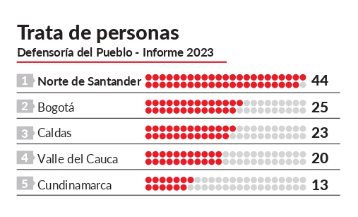 Imagen eliminada.