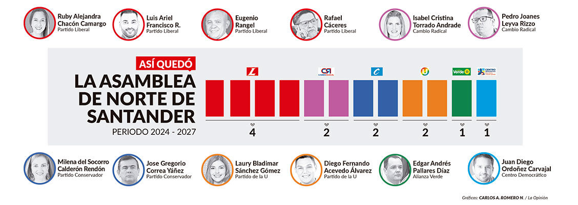 Imagen eliminada.