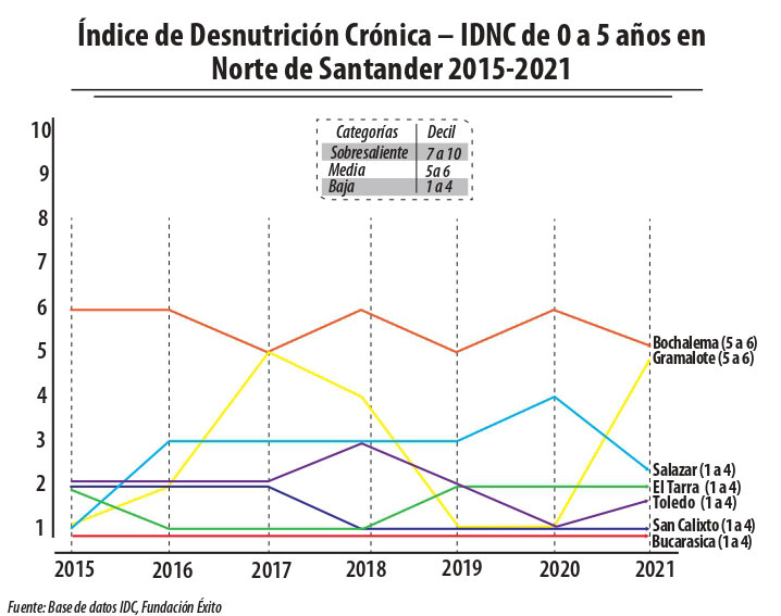 Imagen eliminada.