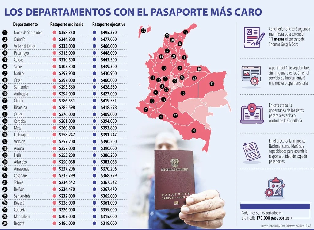 Imagen eliminada.
