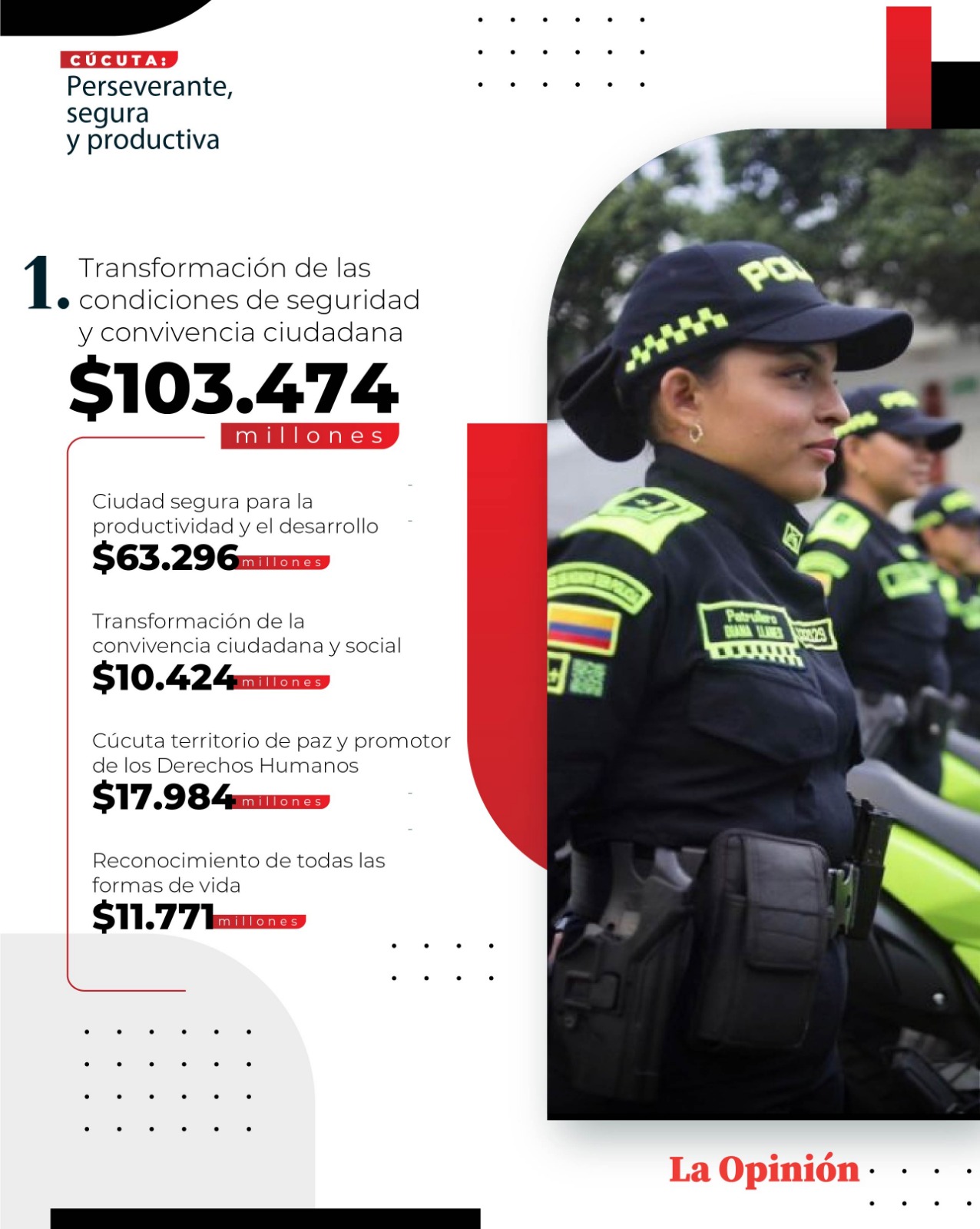 Imagen eliminada.