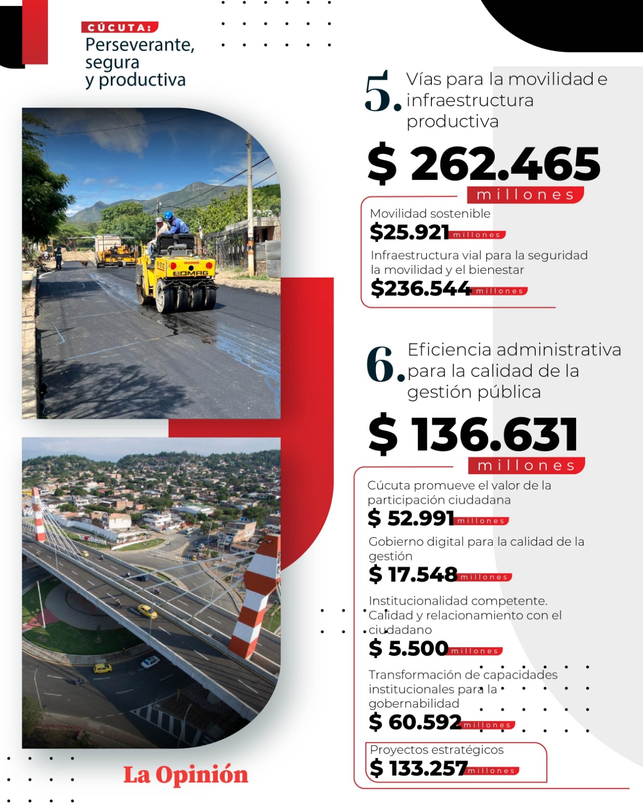 Imagen eliminada.