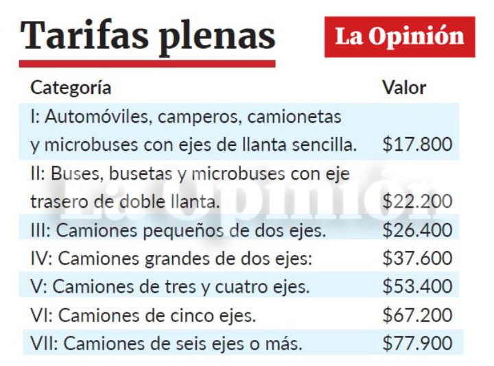 Imagen eliminada.