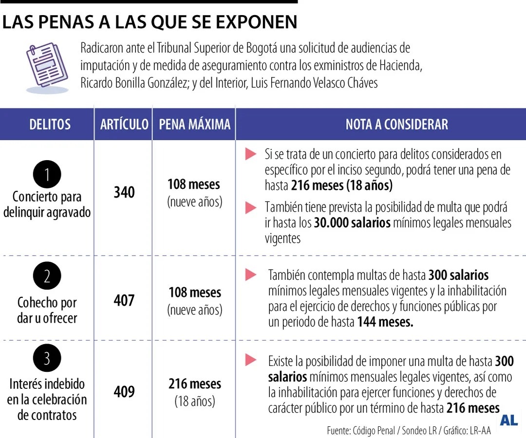 Imagen eliminada.