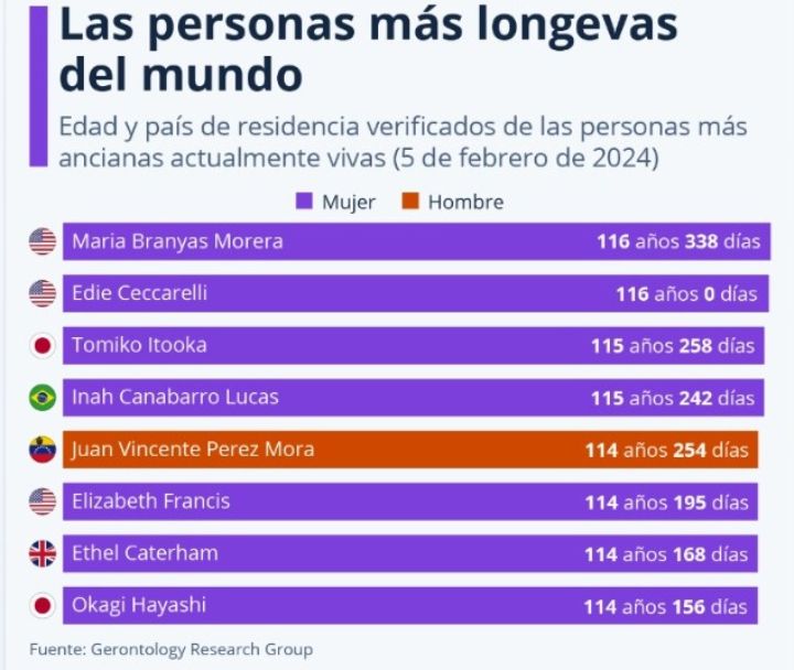 Imagen eliminada.
