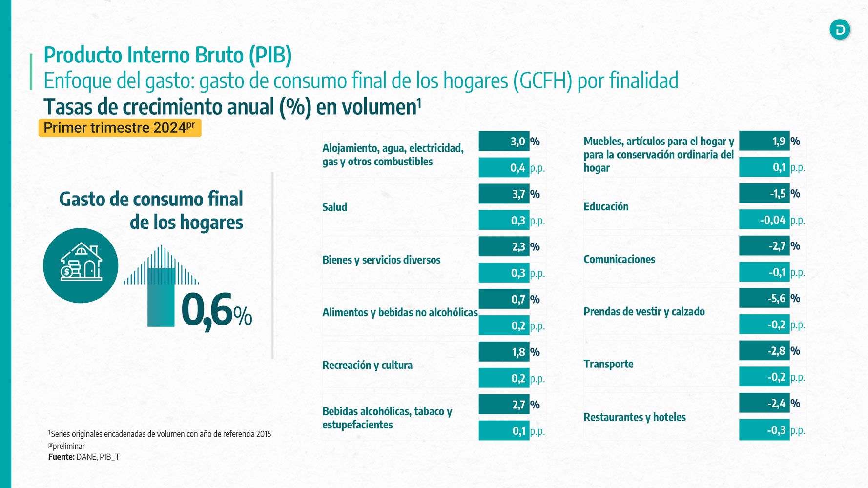 Imagen eliminada.