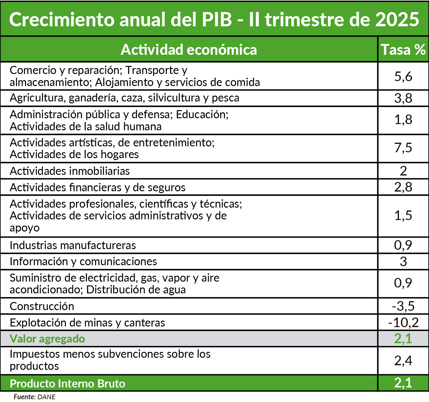 Imagen eliminada.