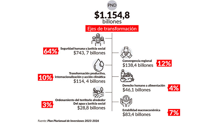 Imagen eliminada.