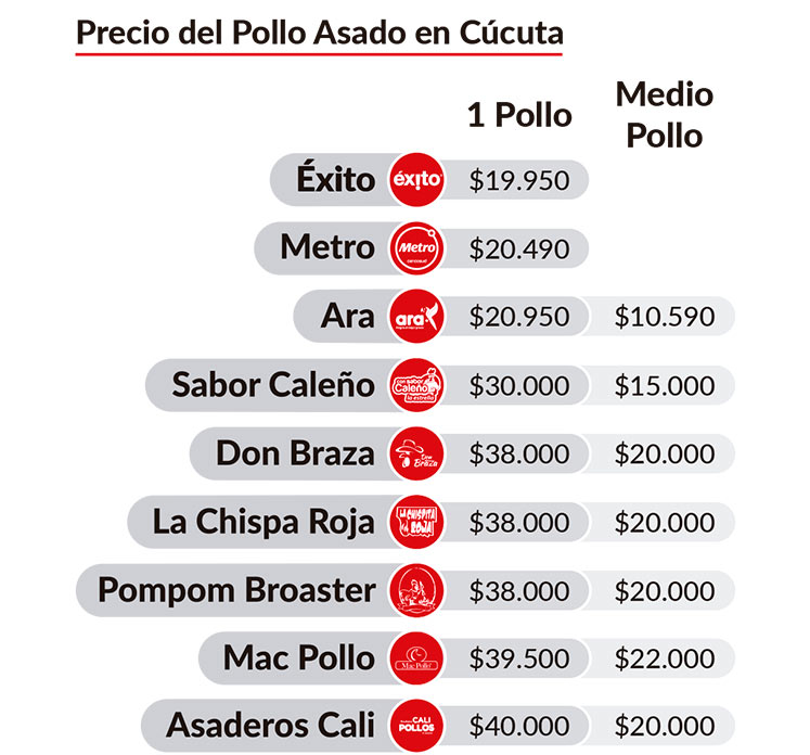 Imagen eliminada.