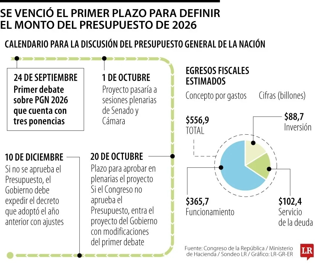 Imagen eliminada.