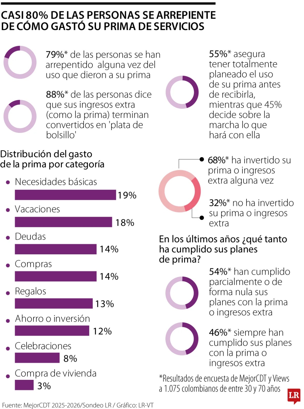Imagen eliminada.