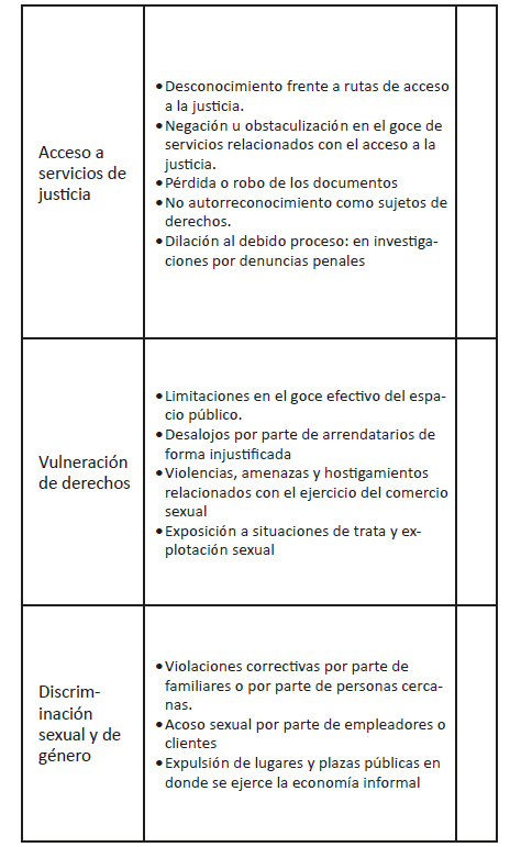 Imagen eliminada.
