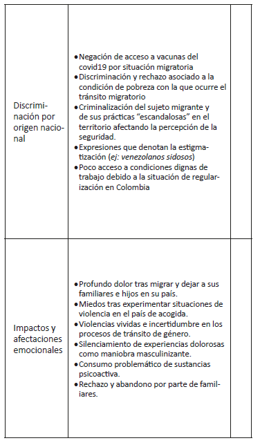 Imagen eliminada.