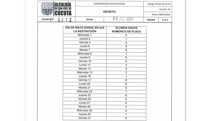 Imagen eliminada.
