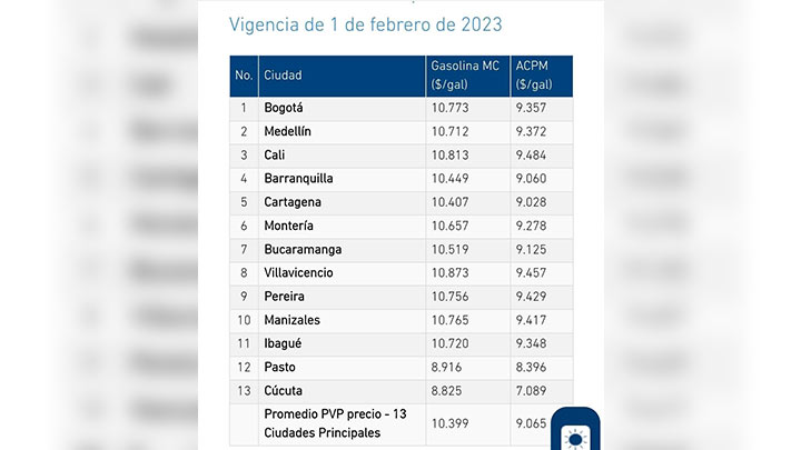 Imagen eliminada.