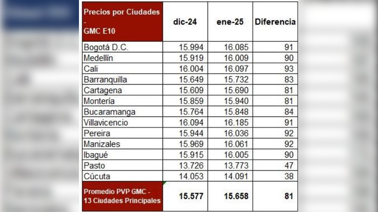 Imagen eliminada.