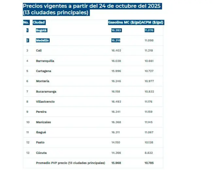 Imagen eliminada.