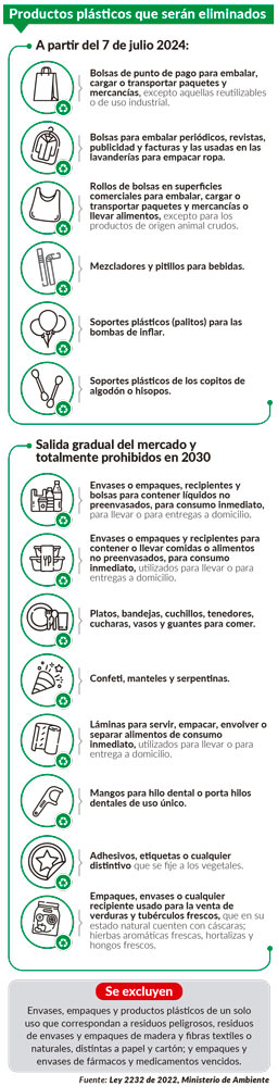 Imagen eliminada.