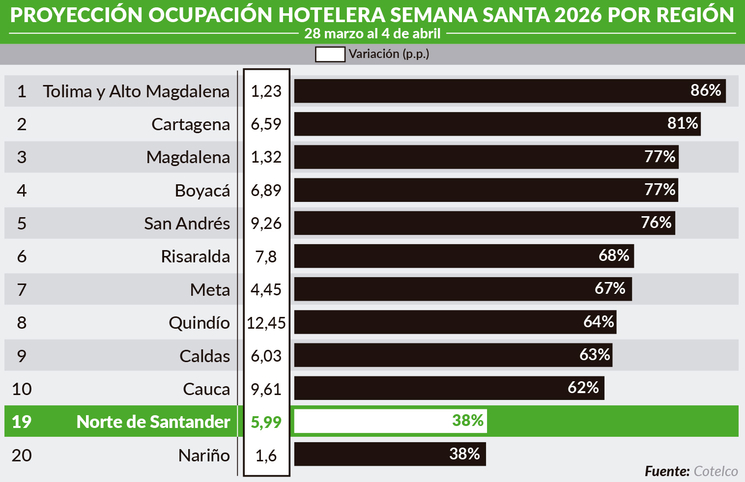 Imagen eliminada.