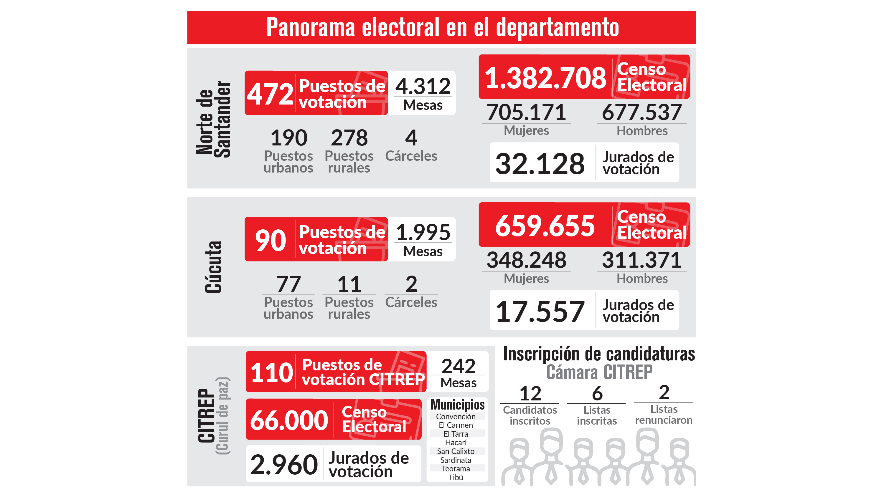 Imagen eliminada.
