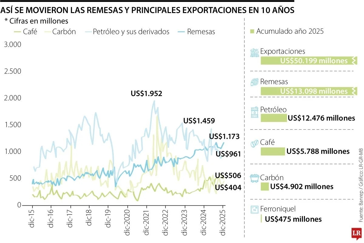 Imagen eliminada.