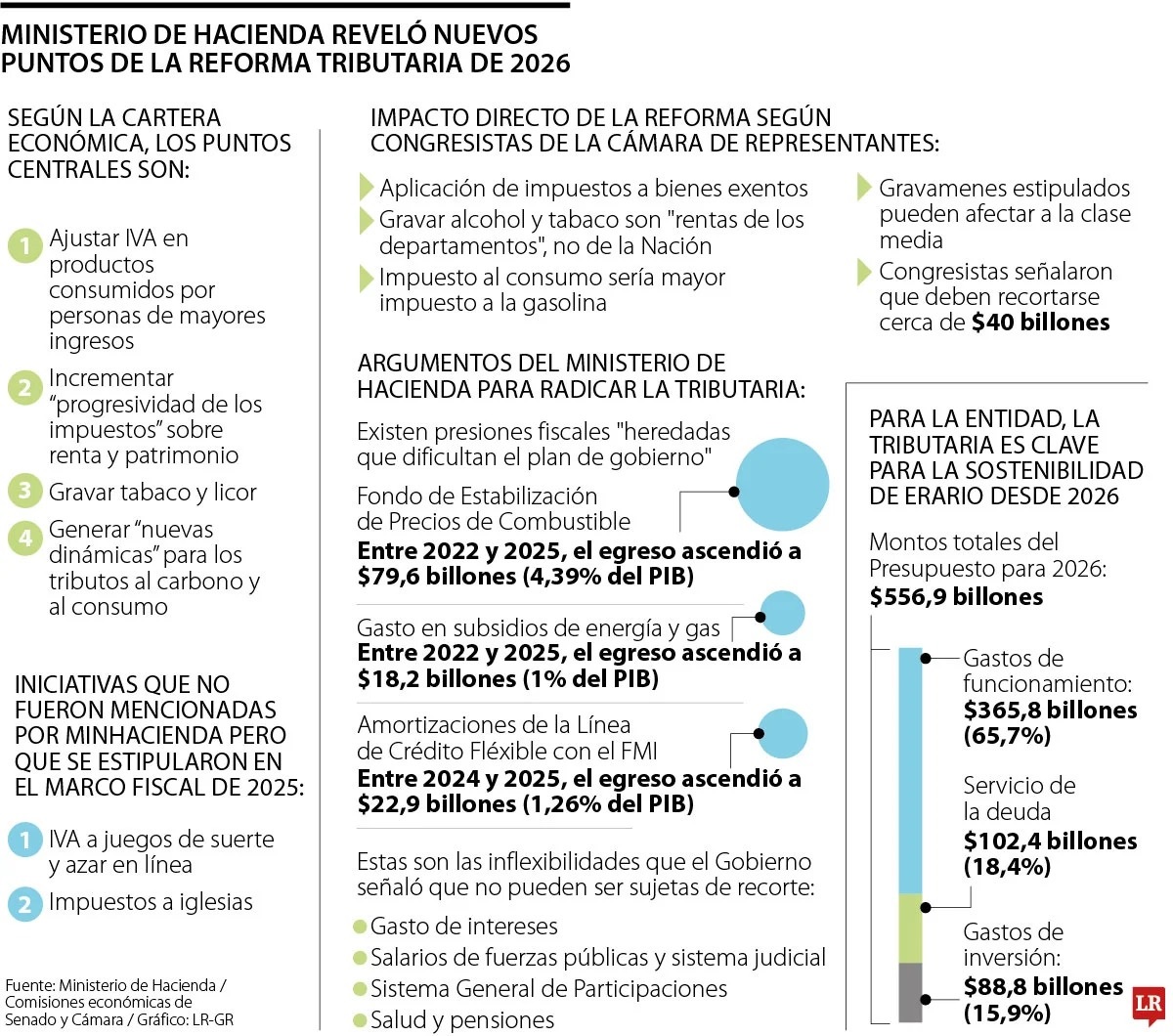 Imagen eliminada.