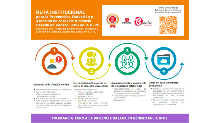 Imagen eliminada.