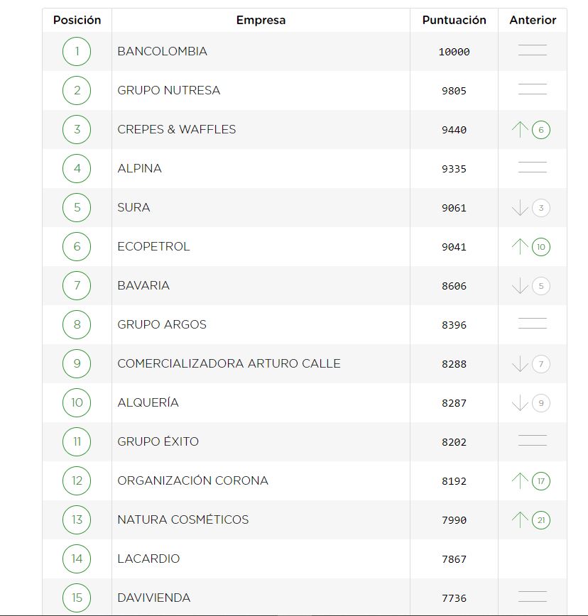 Imagen eliminada.