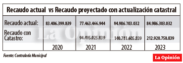 Imagen eliminada.