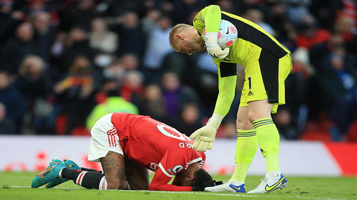 Manchester United