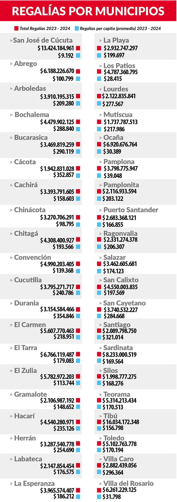 Imagen eliminada.