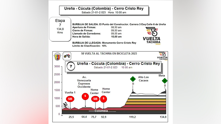 Imagen eliminada.