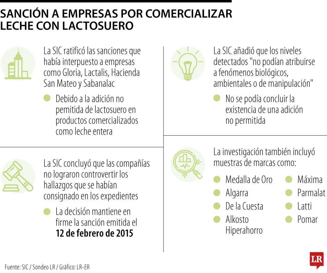 Imagen eliminada.